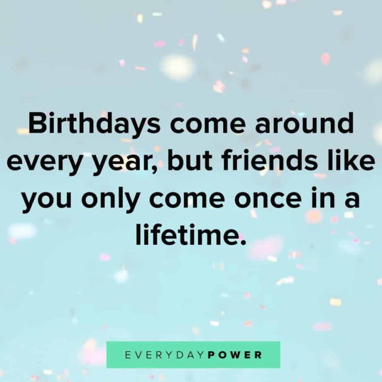 Birthday Wishes To Your Best Friend Pinterest – Bokkors Marketing