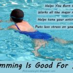 Cool Swimming Quotes Tumblr