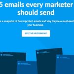 Email Marketing as a Blogger OR A Company
