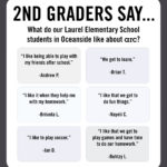 Encouraging Words For 2nd Graders
