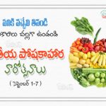 Food Quotes In Telugu Twitter