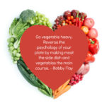 Fruits And Vegetables Quotes