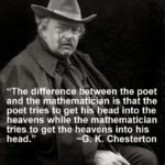 Gk Chesterton Quotes Twitter