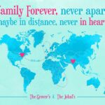 Quotes About Distance Between Family Facebook