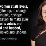 Sheryl Sandberg Leadership Quotes Tumblr